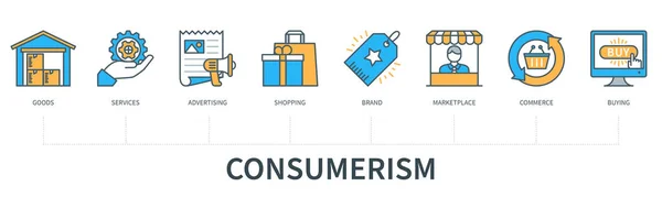 Consumerism Concept Icons Goods Services Advertising Shopping Brand Marketplace Commerce — Stock Vector
