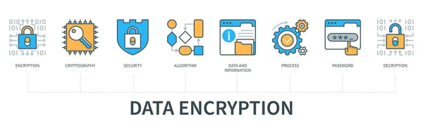Data Encryption Concept Icons Encryption Cryptography Security Algorithm Data Information — Vetor de Stock