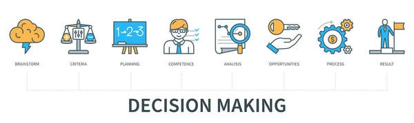 Döntéshozatali Koncepció Ikonokkal Brainstorm Kritériumok Tervezés Elemzés Kompetencia Lehetőségek Folyamat — Stock Vector