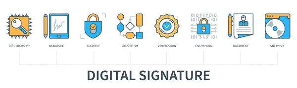 Digital Signature Concept Icons Cryptography Signature Security Algorithm Verification Encryption — Stock vektor