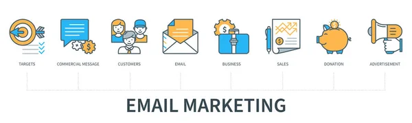 Conceito Email Marketing Com Ícones Metas Mensagem Comercial Clientes Mail — Vetor de Stock