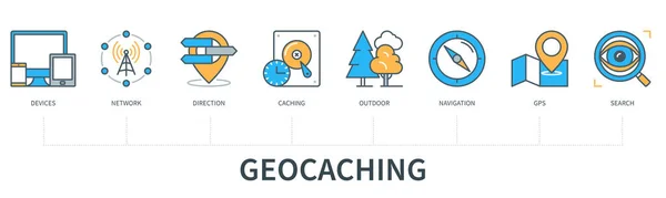 Geocaching Concept Icons Devices Network Direction Caching Outdoor Navigation Search — стоковый вектор