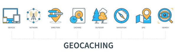 Geocaching concept with icons. Devices, network, direction, caching, outdoor, navigation, search, gps icons. Web vector infographic in minimal flat line style