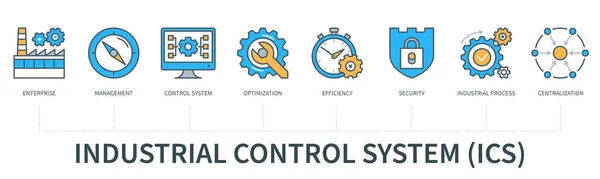 Koncepcja Systemu Sterowania Przemysłowego Ics Ikonami Przedsiębiorstwa Zarządzanie System Kontroli — Wektor stockowy