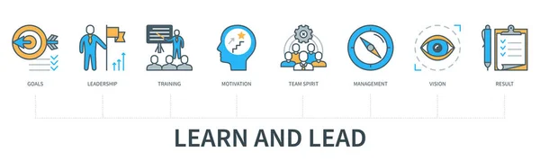 Apprendre Plomb Concept Avec Des Icônes Buts Leadership Formation Motivation — Image vectorielle
