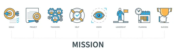Missie Concept Met Pictogrammen Doelstellingen Project Teamwork Hulp Visie Leiderschap — Stockvector