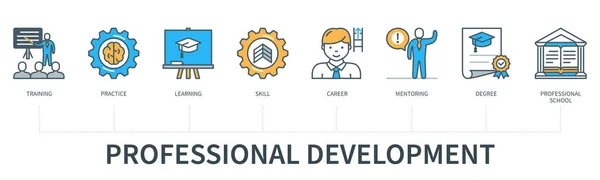 Professional Development Concept Icons Training Practice Learning Skill Career Mentoring — Vector de stock