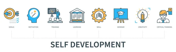 Self Development Concept Icons Goals Motivation Training Learning Skill Seminar — Wektor stockowy