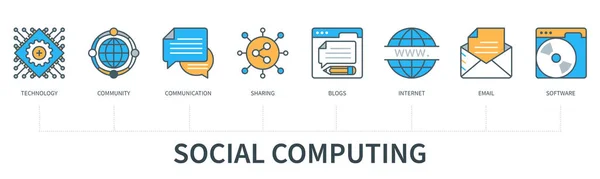 Concepto Computación Social Con Iconos Tecnología Comunidad Comunicación Compartir Blogs — Archivo Imágenes Vectoriales