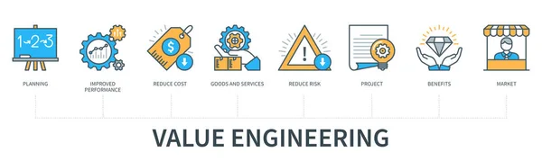 Value Engineering Icons Planning Improved Performance Reduce Cost Goods Service — 스톡 벡터