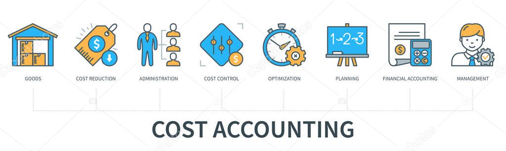 Cost accounting concept with icons. Goods, cost reduction, administration, cost control, optimization, planning, financial planning, management icons. Web vector infographic in minimal flat line style