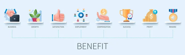 Benefit Banner Icons Business Satisfaction Employment Growth Compensation Profit Success — 스톡 벡터