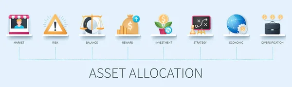 Banner Zur Asset Allokation Mit Symbolen Markt Risiko Gleichgewicht Belohnung — Stockvektor