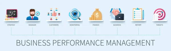 Business Performance Management Banner Icons Strategy Manager Customers Monitoring Finance — Vector de stock