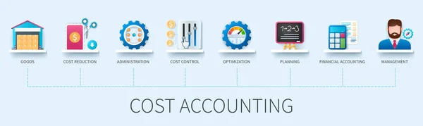 Cost Accounting Banner Icons Goods Cost Reduction Administration Cost Control — стоковый вектор