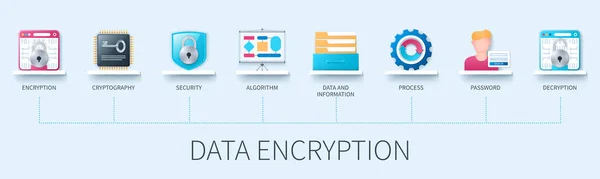 Data Encryption Banner Icons Encryption Cryptography Security Algorithm Data Information — Vetor de Stock