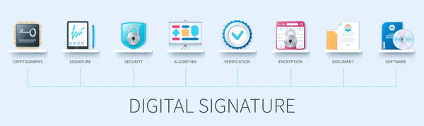 Digital Signature Banner Icons Cryptography Signature Security Algorithm Verification Encryption — Archivo Imágenes Vectoriales