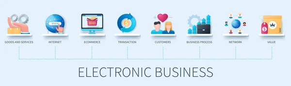 Електронний Бізнес Банер Іконками Товари Послуги Інтернет Торгівля Транзакція Клієнти — стоковий вектор