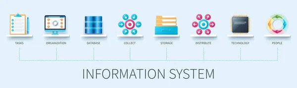 Information System Banner Icons Tasks Organisation Database Collect Storage Distribute — Vetor de Stock