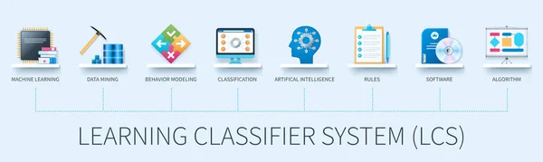 Learning Classifier System Lcs Banner Icons Machine Learning Data Mining — 스톡 벡터