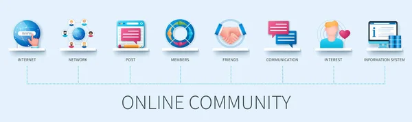 Online Banner Κοινότητας Εικονίδια Διαδίκτυο Δίκτυο Ταχυδρομείο Μέλη Φίλοι Επικοινωνία — Διανυσματικό Αρχείο