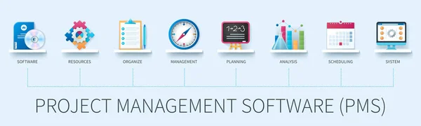 Project Management Software Pms Banner Icons Software Resources Organize Management — Vector de stock