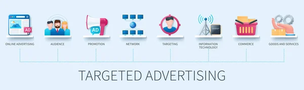 Targeted Advertising Banner Icons Audience Promotion Online Advertising Network Information — Vector de stock