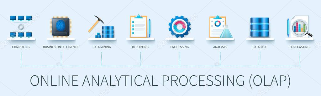 Online analytical processing (OLAP) banner with icons. Computing, business intelligence, data mining, reporting, processing, analysis, database, forecasting icons. Business concept. Web vector infographics in 3d style