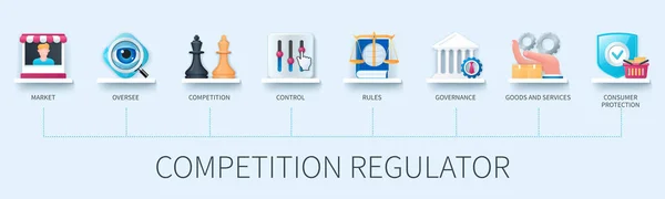 Baner Regulatora Konkurencji Ikonami Rynek Nadzór Konkurencja Kontrola Zasady Zarządzanie — Wektor stockowy