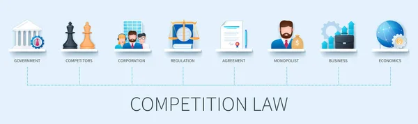 Competition Law Banner Icons Government Competitors Corporation Regulation Agreement Monopolist — Stock Vector