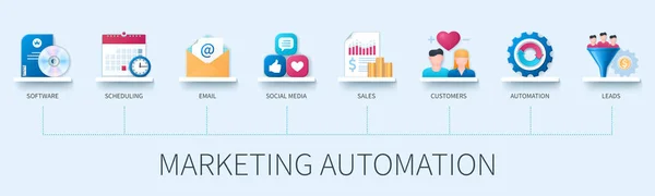 Banner Automazione Marketing Con Icone Software Programmazione Mail Social Media — Vettoriale Stock