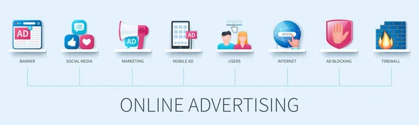 Online Advertising Banner Icons Banner Social Media Marketing Mobile Users — Stock Vector