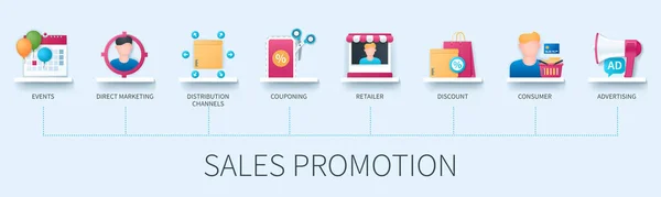 Sales Promotion Banner Icons Events Direct Marketing Distribution Channels Couponing — Stock Vector