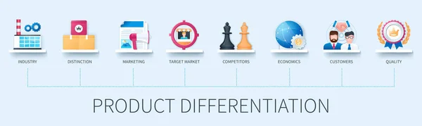 Product Differentiation Banner Icons Industry Distinction Marketing Target Market Competitors — Stock Vector