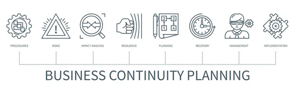 Business Continuity Planning Konzept Mit Symbolen Verfahren Risiko Folgenabschätzung Belastbarkeit — Stockvektor