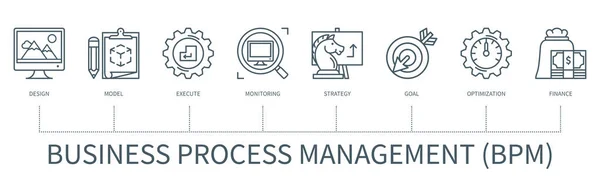 Концепція Управління Бізнес Процесами Піктограмами Дизайн Модель Виконання Моніторинг Оптимізація — стоковий вектор