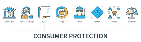 Έννοια Της Προστασίας Των Καταναλωτών Εικονίδια Κυβέρνηση Αγαθά Υπηρεσίες Κανόνες — Διανυσματικό Αρχείο