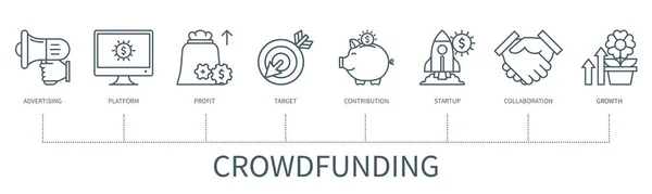 Crowdfunding Concepto Con Iconos Publicidad Plataforma Beneficio Objetivo Contribución Inicio — Vector de stock