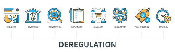 Concepto Desregulación Con Iconos Economía Gobierno Transparencia Reglas Simples Consumidores — Archivo Imágenes Vectoriales