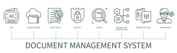 Dokumentenmanagement Konzept Mit Symbolen Optische Zeichenerkennung Cloud Speicherung Prüfpfade Sicherheit — Stockvektor