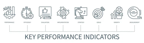 Key Performance Indicator Konzept Mit Symbolen Leistung Effizienz Evaluierung Umsetzung — Stockvektor