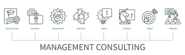 Conceito Consultoria Gestão Com Ícones Qualificação Negócios Desenvolvimento Solução Conselhos — Vetor de Stock