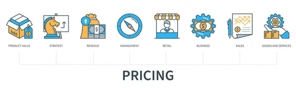 Concepto Precios Con Iconos Valor Del Producto Estrategia Ingresos Gestión — Archivo Imágenes Vectoriales