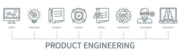 Product Engineering Konzept Mit Symbolen Design Innovation Planung Support Test — Stockvektor