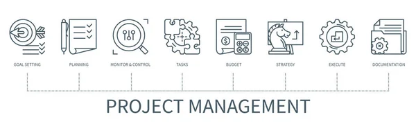 带有图标的项目管理概念 采购产品目标设置 监测和控制 最小轮廓风格的Web向量信息图 — 图库矢量图片