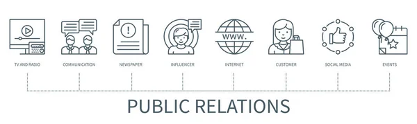 Public Relations Concept Met Iconen Radio Communicatie Krant Influencer Internet — Stockvector