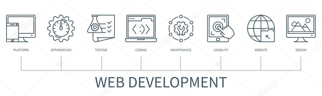 Web Development concept with icons. Platform, Optimization, Testing, Coding, Maintenance, Usability, Website, Design. Web vector infographic in minimal outline style