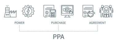 Simgeli PPA konsepti. Power Purchase Anlaşması. Asgari dış hat biçiminde web vektörü bilgisi