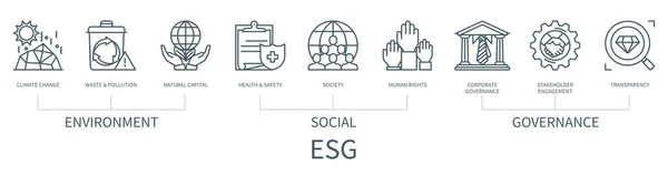 Milieu Sociale Zaken Bestuur Esg Concept Met Pictogrammen Klimaatverandering Afval — Stockvector