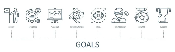 アイコンで目標の概念 プロセス ビジョン 最小限のアウトラインスタイルでWebベクトルインフォグラフィック — ストックベクタ